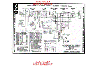 Zenith Chassis 5709 电路原理图.pdf
