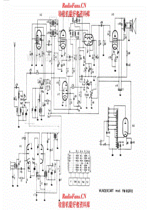 Wundercart FM RG610 电路原理图.pdf