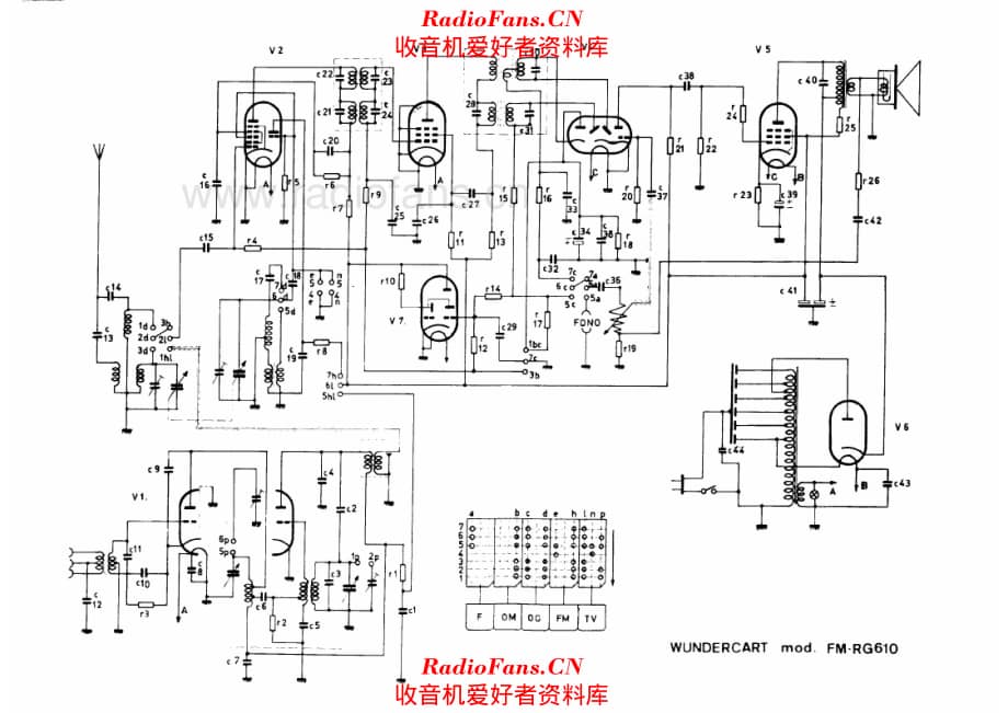 Wundercart FM RG610 电路原理图.pdf_第1页