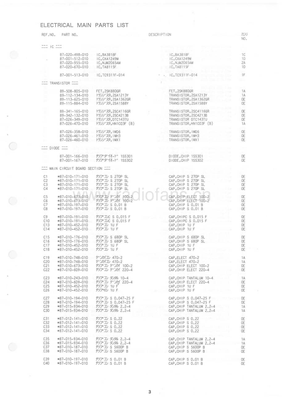Aiwa HS-PX303 (low res)电路原理图 .pdf_第3页