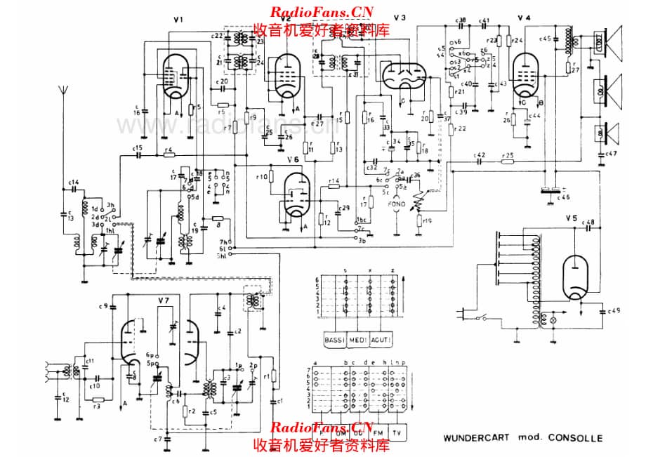 Wundercart Consolle 电路原理图.pdf_第1页