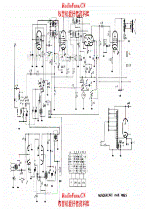 Wundercart FM95 电路原理图.pdf