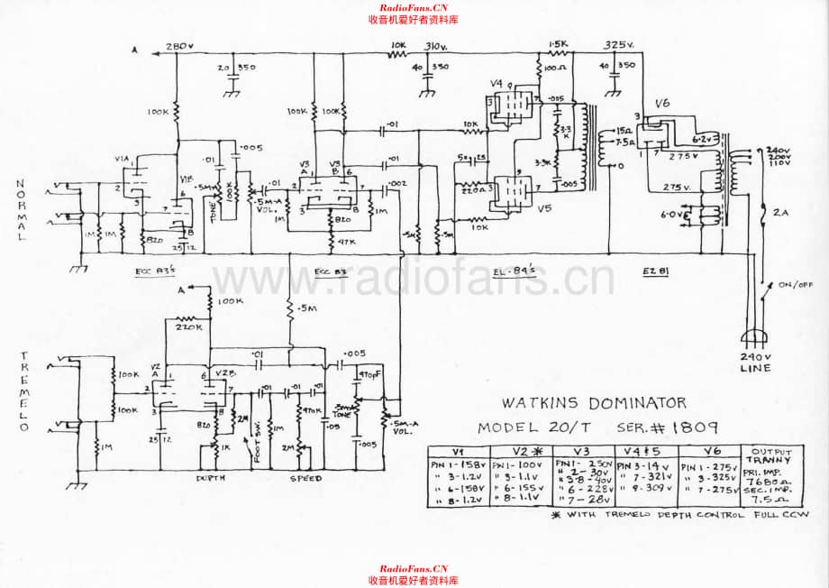 Watkins Dominator 电路原理图.pdf_第1页