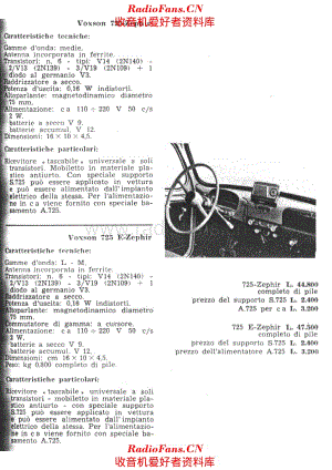 Voxson 725 specs 电路原理图.pdf