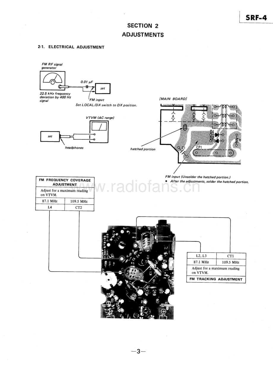 sony_srf-4 电路原理图.pdf_第3页