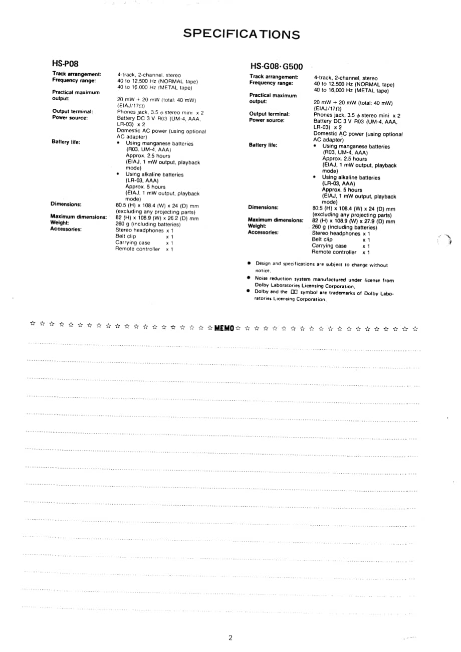 AIWA HS-G08,P08,G500 Service Manual电路原理图 .pdf_第2页