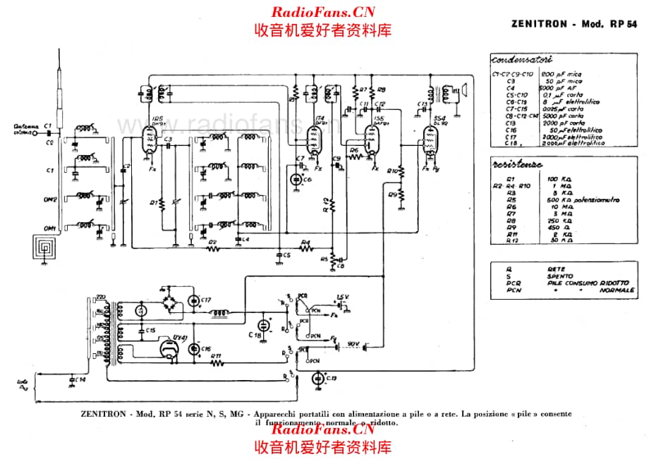 Zenitron - RP54 电路原理图.pdf_第1页