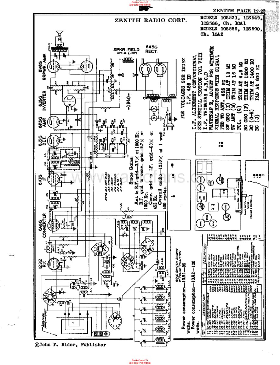 Zenith 10S589 电路原理图.pdf_第3页