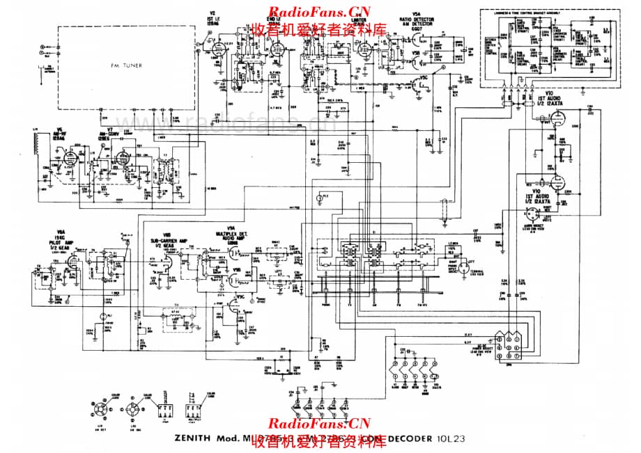 Zenith ML2785-3 ML2786-3 with decoder IOL23 电路原理图.pdf_第1页