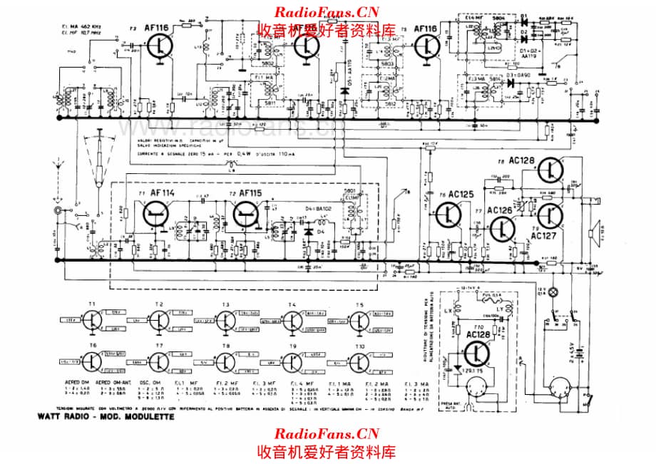 Watt Radio Modulette 电路原理图.pdf_第1页