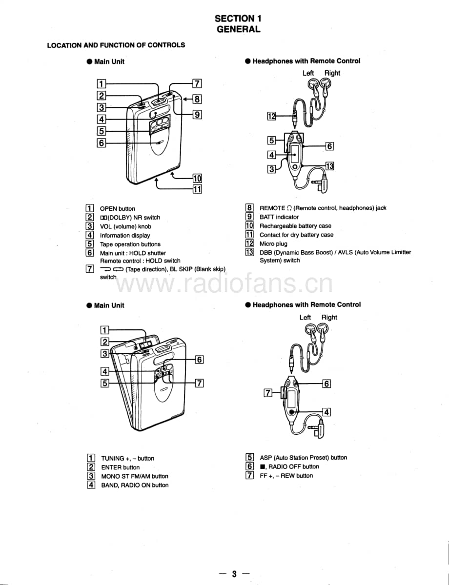 sony_wm-fx2电路原理图 .pdf_第3页