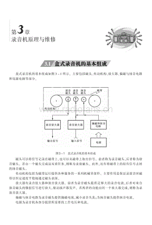 盒式录音机原理与维修.pdf