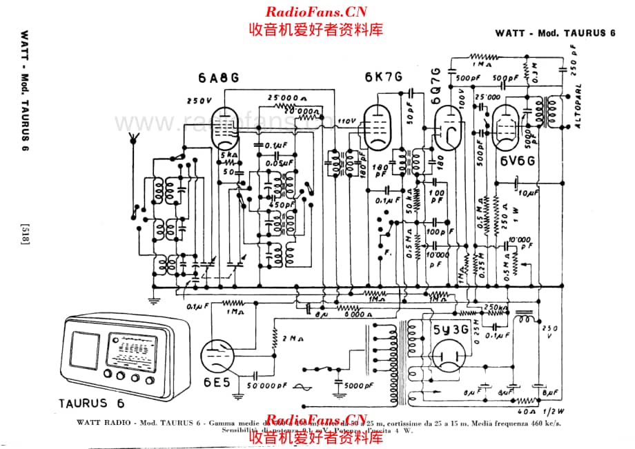 Watt Radio Taurus-6 电路原理图.pdf_第1页
