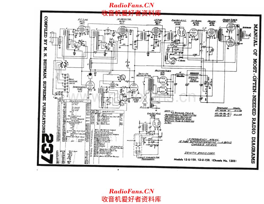 Zenith 12-U-158 12-U-159 Chassis 1203 电路原理图.pdf_第1页