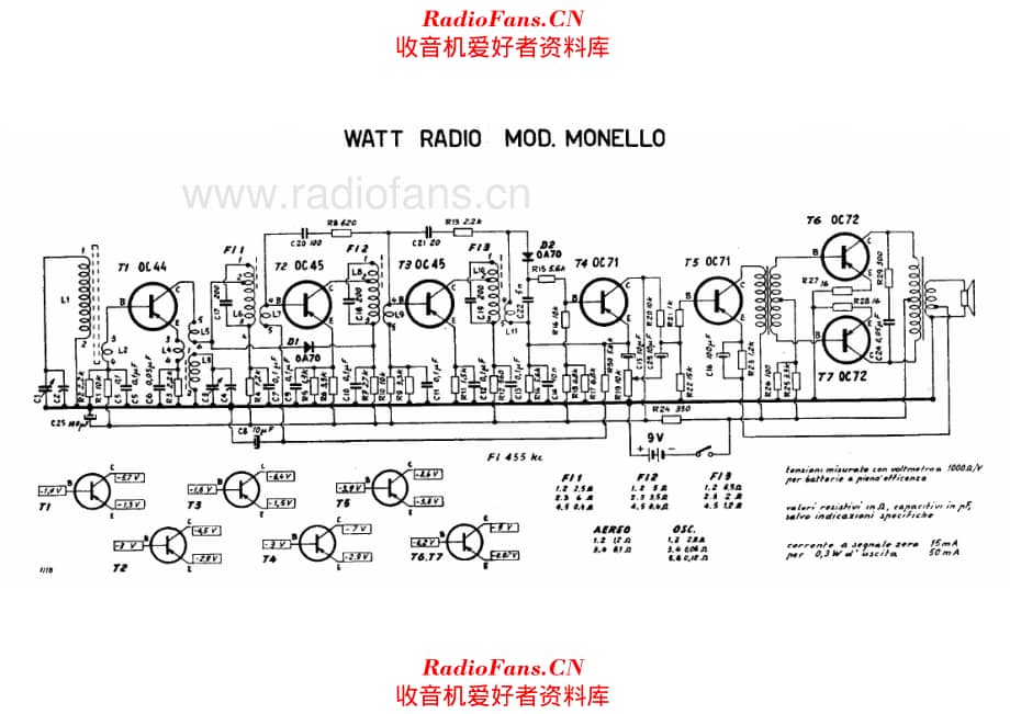 Watt Radio Monello trans 电路原理图.pdf_第1页