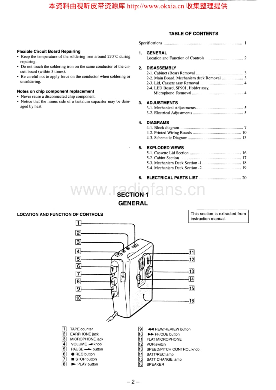 SONY TCM-AP5V电路原理图 .pdf_第2页