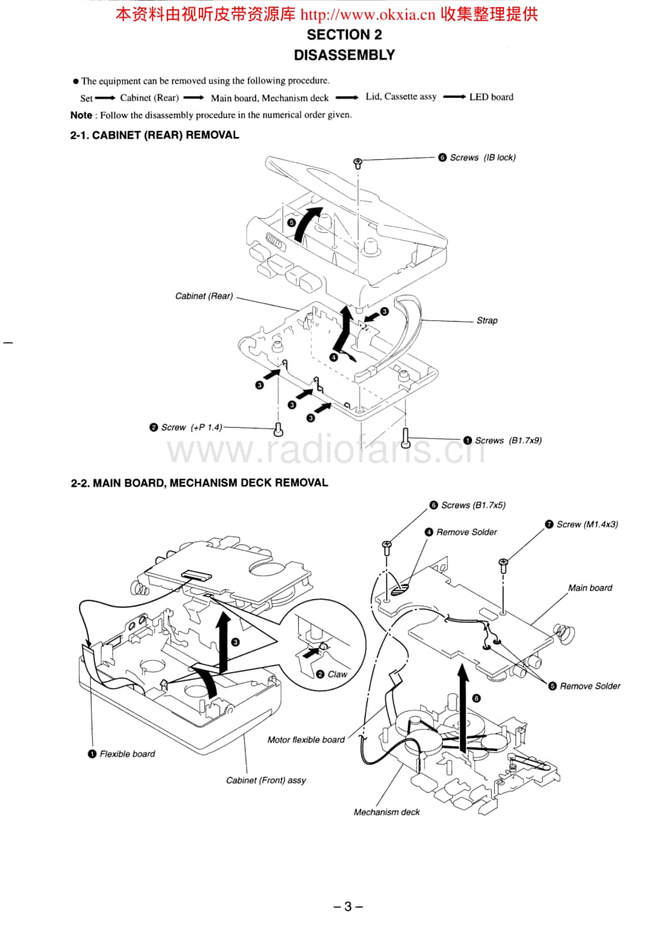 SONY TCM-AP5V电路原理图 .pdf_第3页