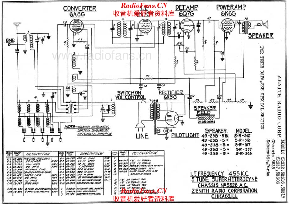 Zenith - 5R312 - 5R316 - 5R317 - 5R337 - 5R303 电路原理图.pdf_第1页