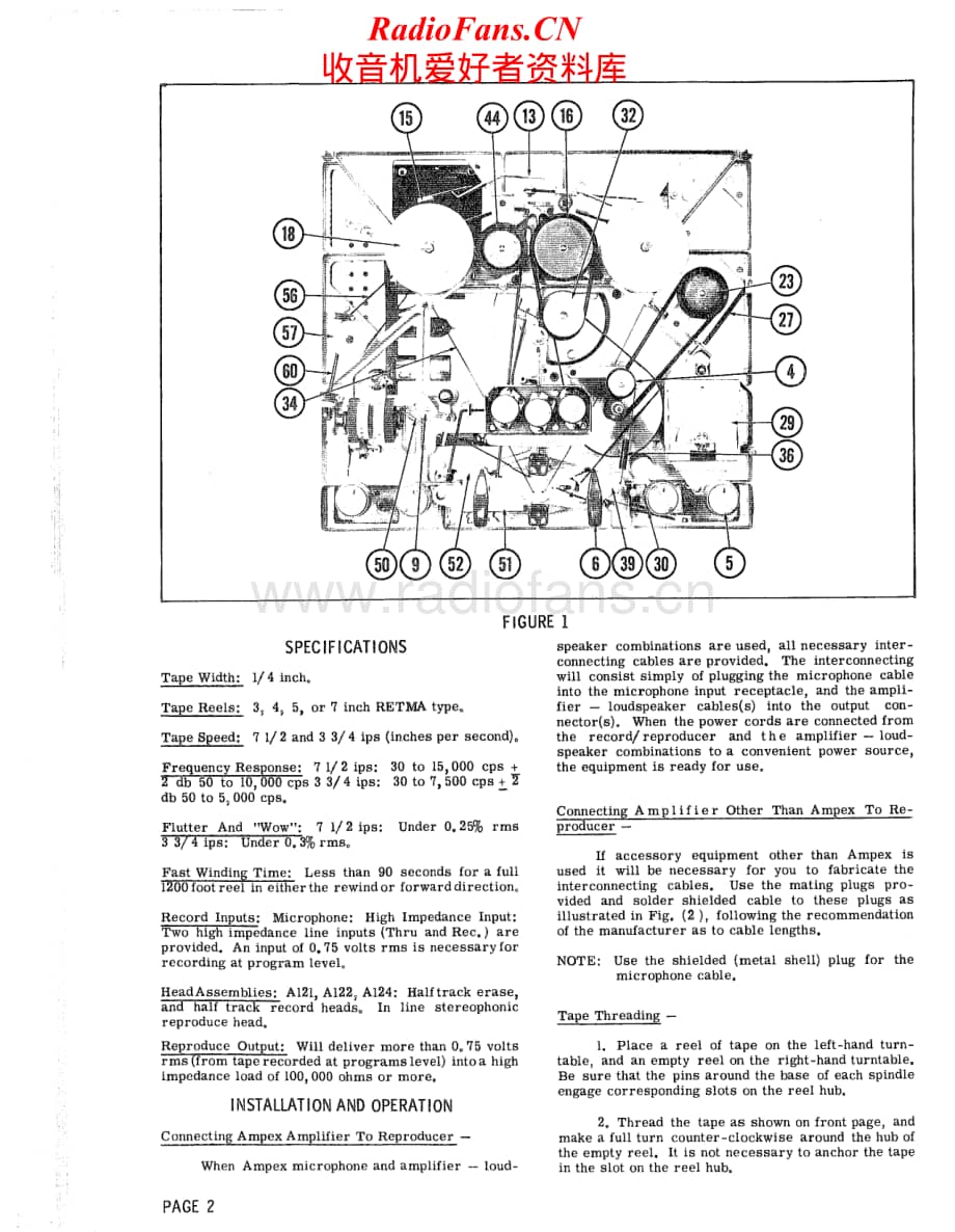 Ampex-A692-tape-sm维修电路原理图.pdf_第2页