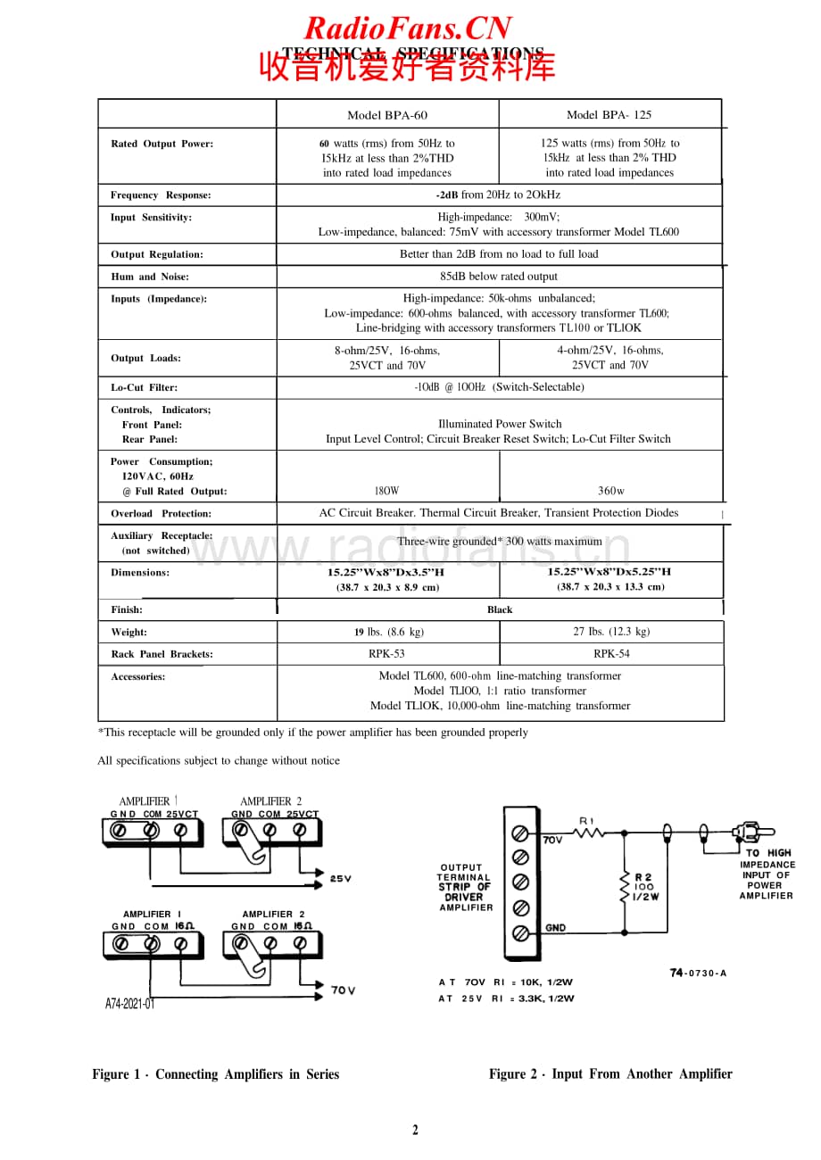 Bogen-BPA125-pwr-sch维修电路原理图.pdf_第2页