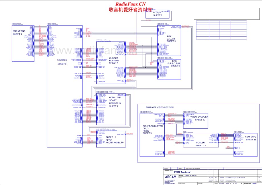 Arcam-DV137-dvd-sch维修电路原理图.pdf_第1页