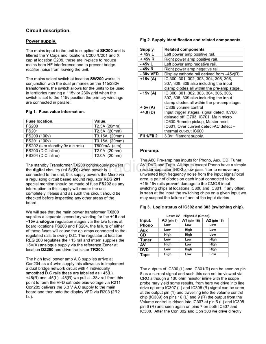 Arcam-DivaA80-int-sm维修电路原理图.pdf_第3页