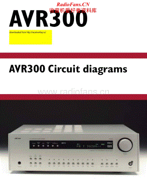 Arcam-DivaAVR300-avr-sch维修电路原理图.pdf