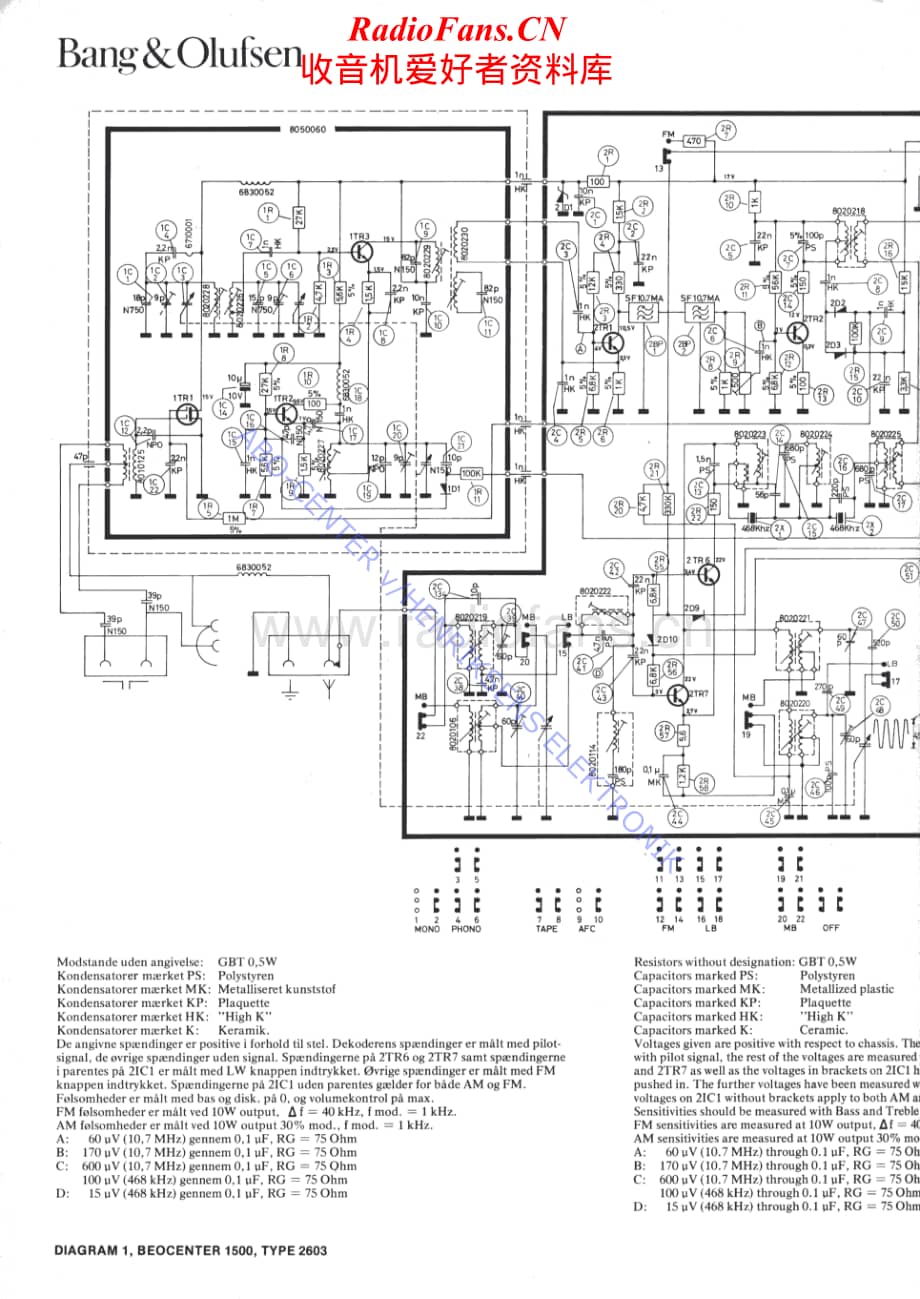 B&O-Beocenter1600-type-2606维修电路原理图.pdf_第2页