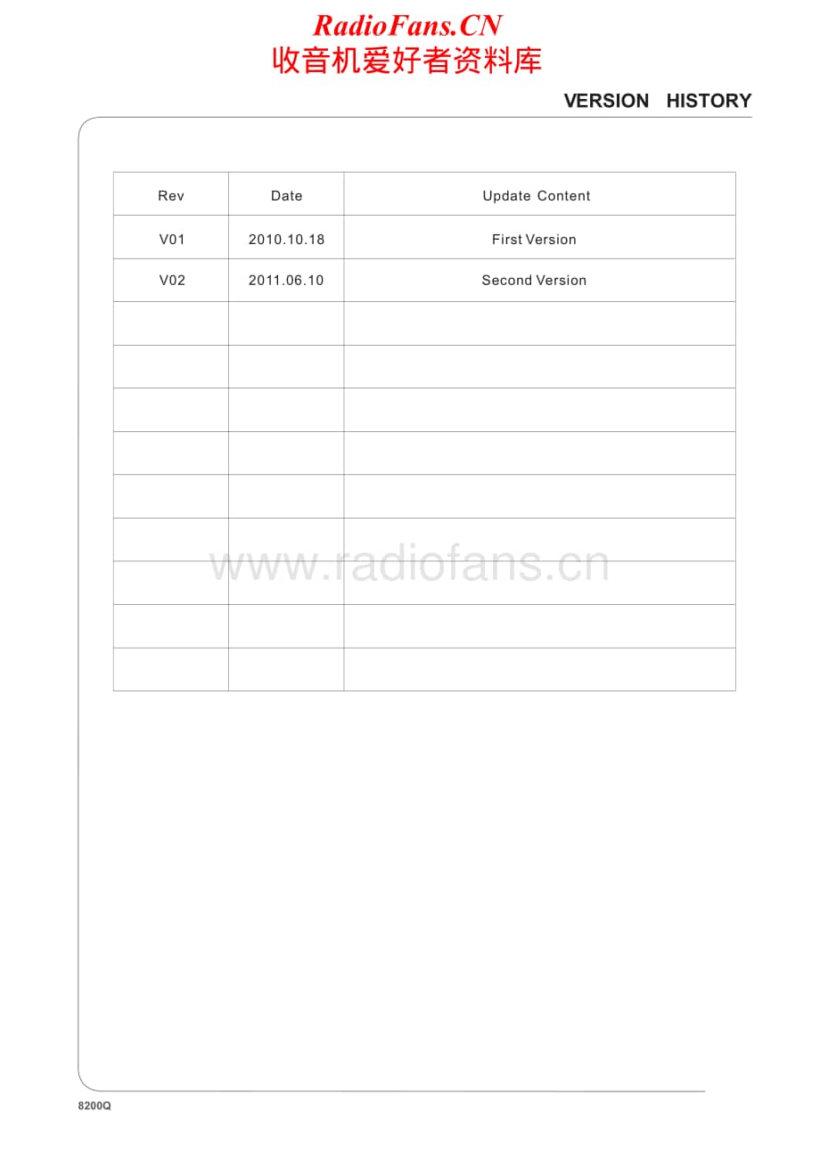 Audiolab-8200Q-pre-sm维修电路原理图.pdf_第2页