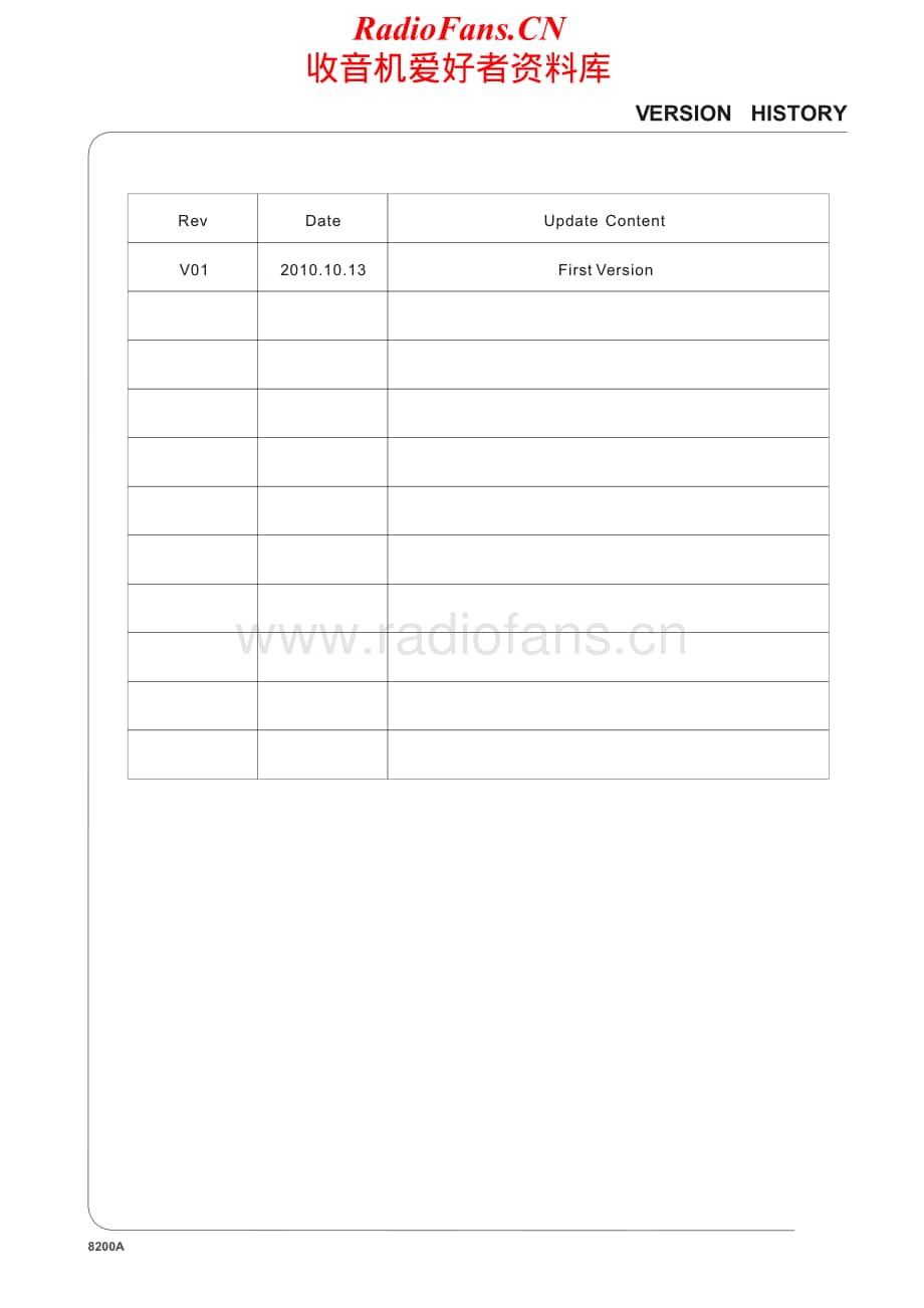 Audiolab-8200A-int-sm维修电路原理图.pdf_第2页