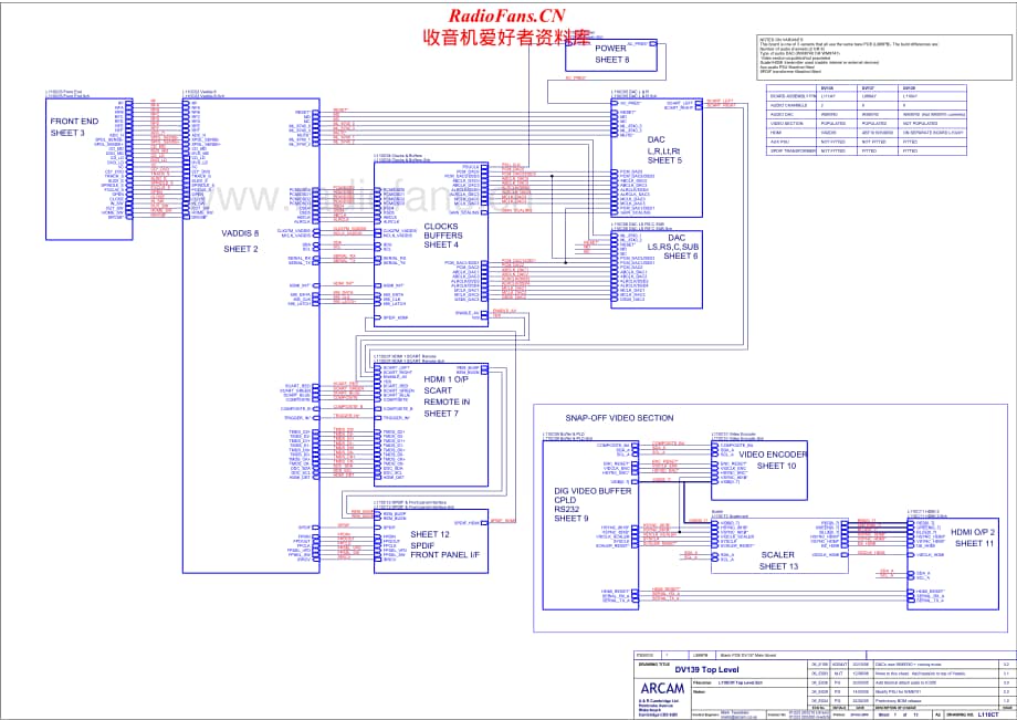 Arcam-DV139-dvd-sch维修电路原理图.pdf_第2页
