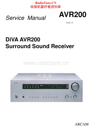 Arcam-AVR200-avr-sm维修电路原理图.pdf