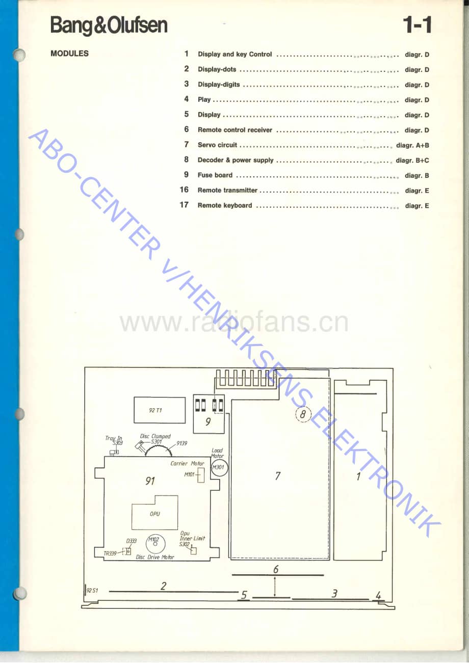 B&O-BeogramCD50-Type-511x维修电路原理图.pdf_第3页