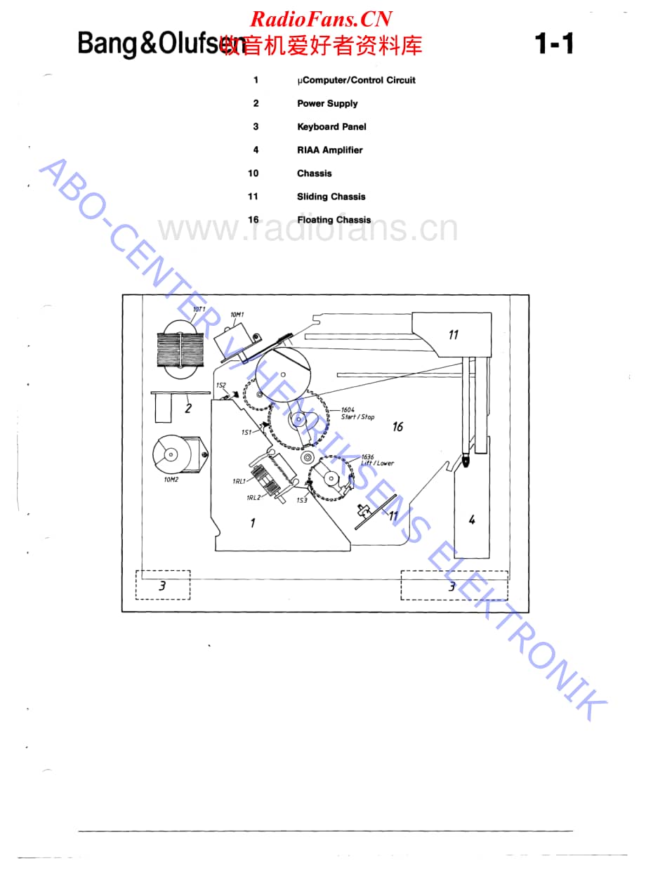 B&O-Beogram4500-type-595x维修电路原理图.pdf_第2页
