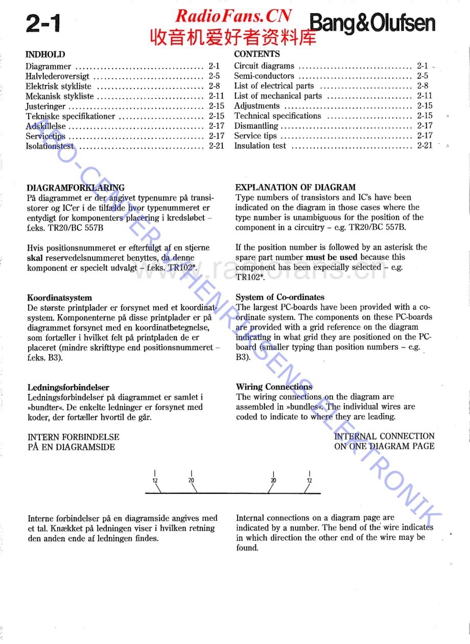 B&O-Beovox-Penta-type-6611维修电路原理图.pdf_第2页