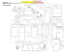 Arcam-DivaAVR350-avr-sch维修电路原理图.pdf