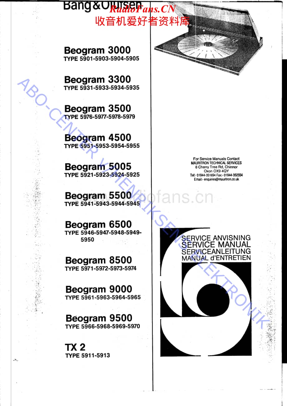 B&O-BeogramTX2-type-591x维修电路原理图.pdf_第1页