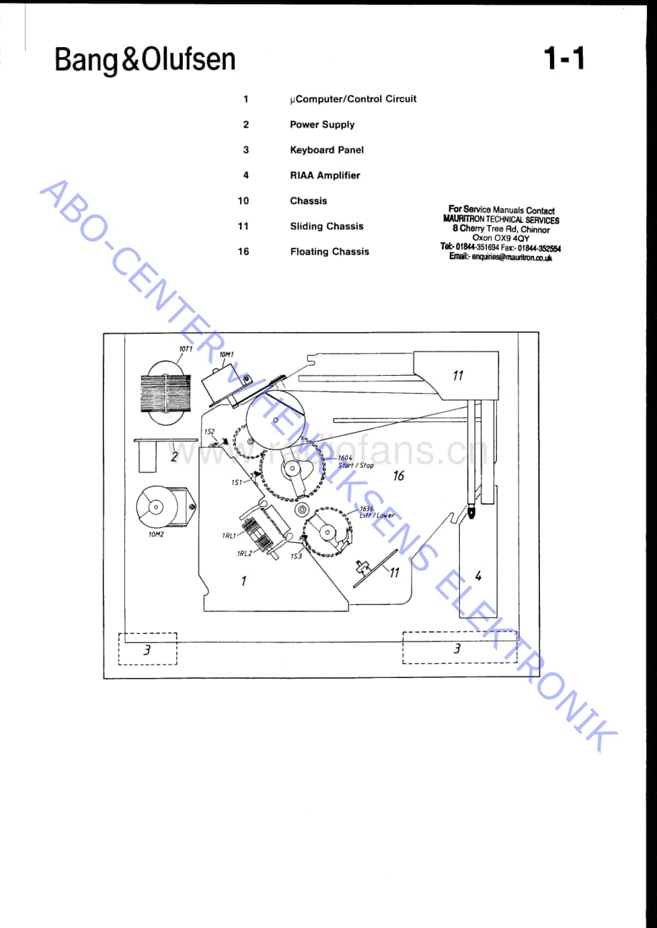 B&O-BeogramTX2-type-591x维修电路原理图.pdf_第3页