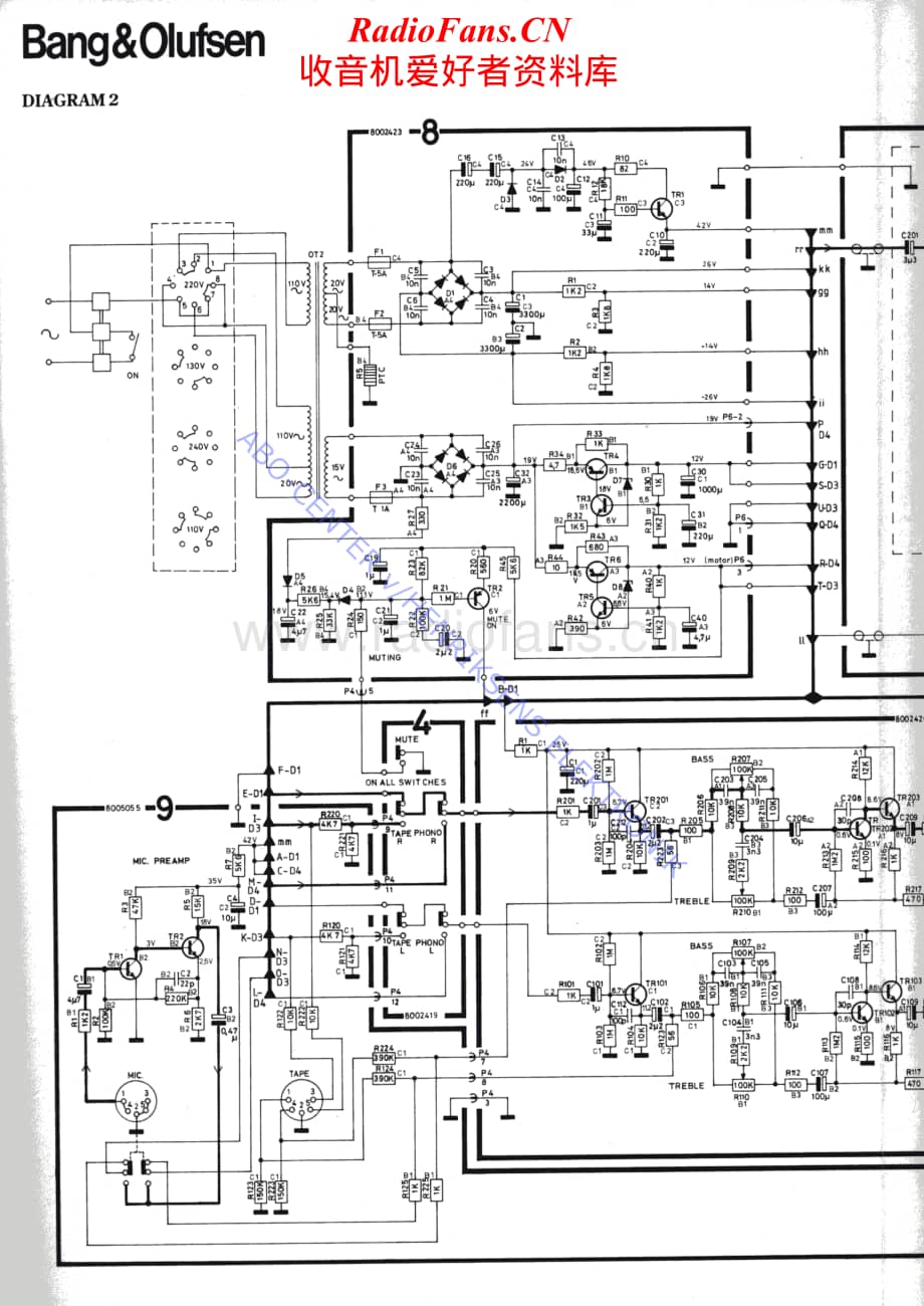 B&O-Beocenter2000-type-2101维修电路原理图.pdf_第2页