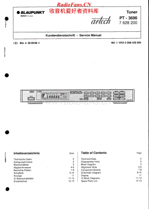 Blaupunkt-PT3690-tun-sm维修电路原理图.pdf