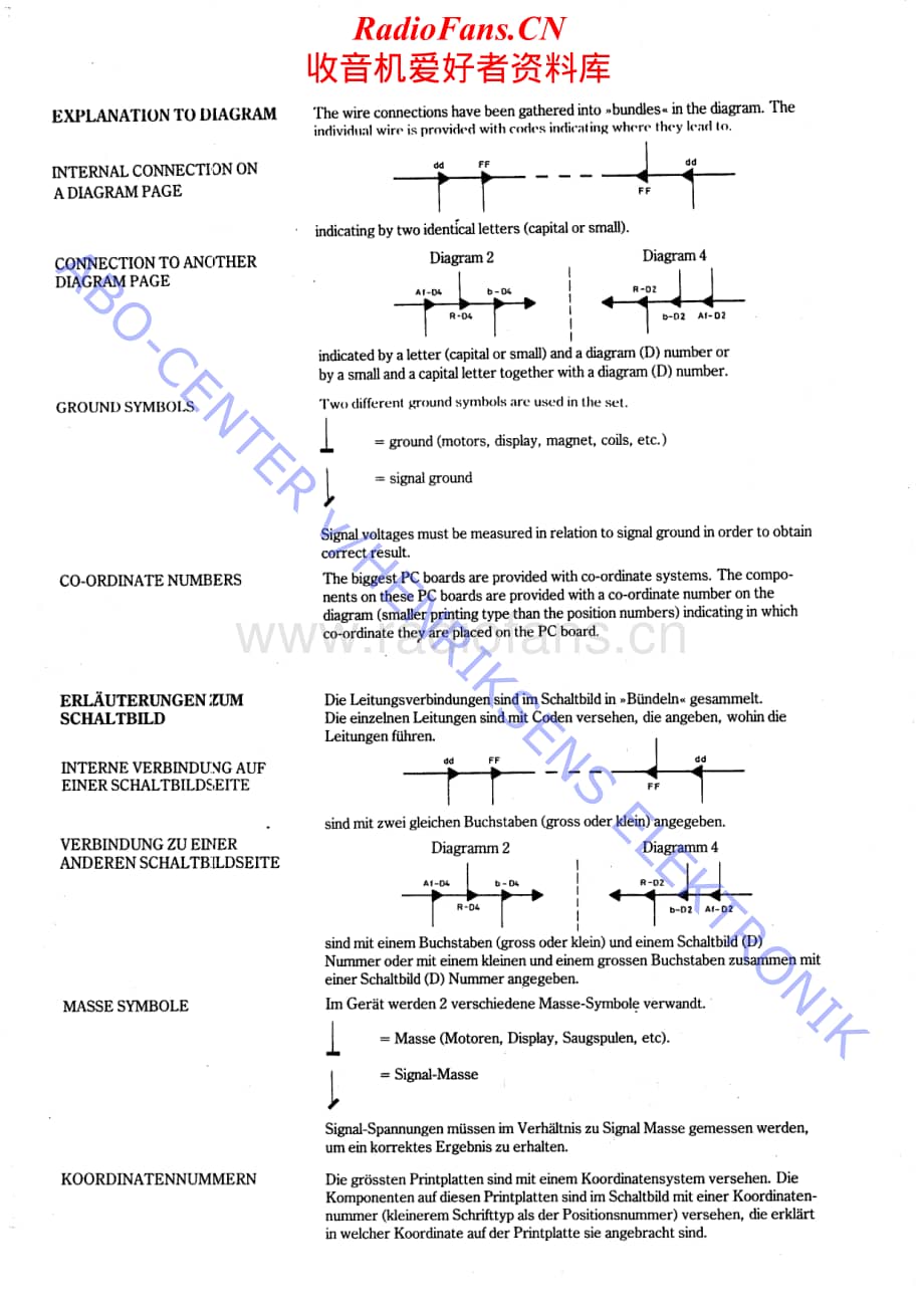 B&O-Beocord8000-type-482x维修电路原理图.pdf_第2页