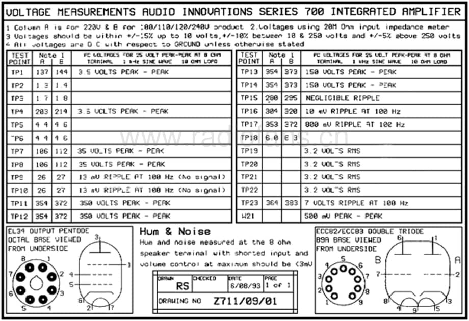 AudioInnovations-S700-int-sch维修电路原理图.pdf_第3页