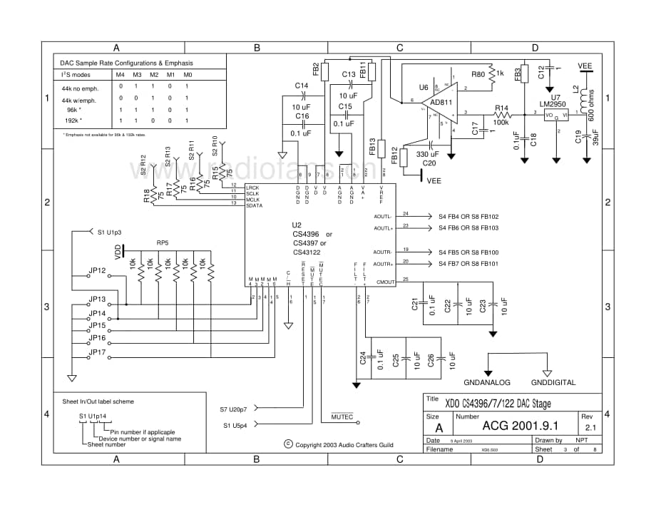 AudioControl-XD0MK2-xdo-sch维修电路原理图.pdf_第3页