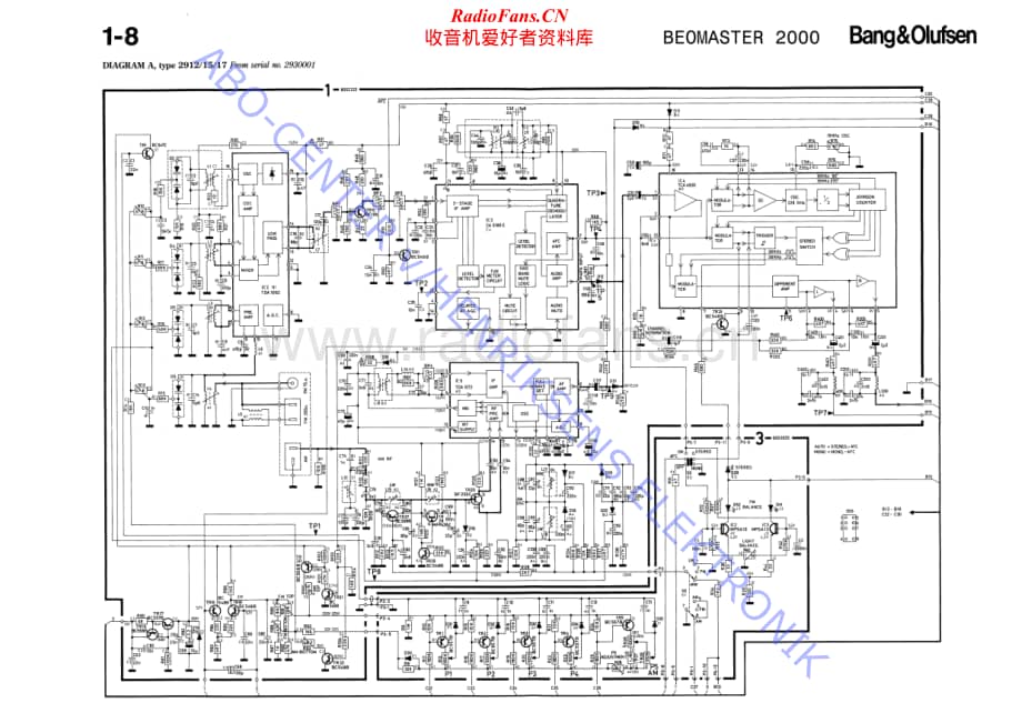 B&O-Beomaster2000-type-2912维修电路原理图.pdf_第2页