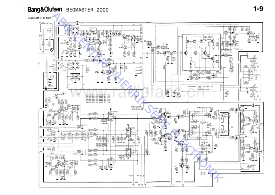 B&O-Beomaster2000-type-2912维修电路原理图.pdf_第3页