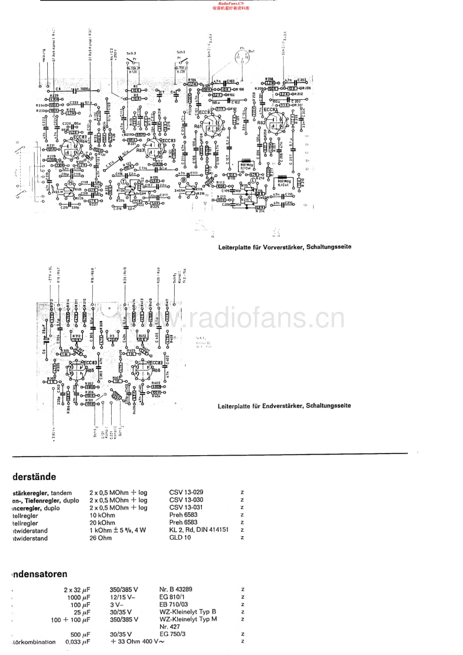 Braun-CSV13-int-sm2维修电路原理图.pdf_第2页