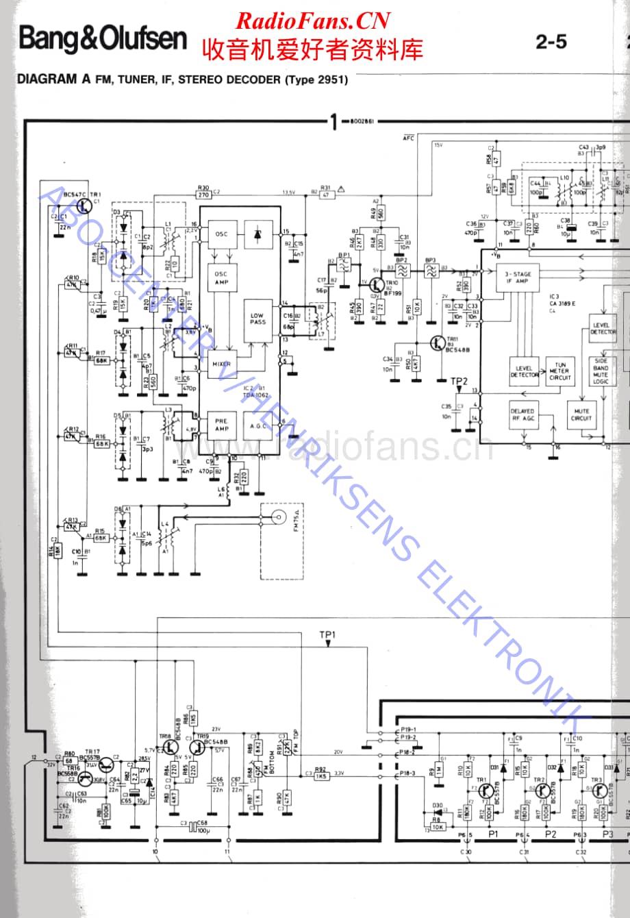 B&O-Beomaster3300-type-295x维修电路原理图.pdf_第2页