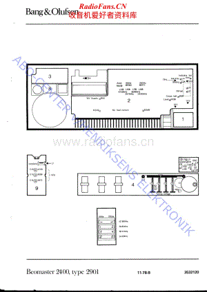 B&O-Beomaster2400-type-2901维修电路原理图.pdf