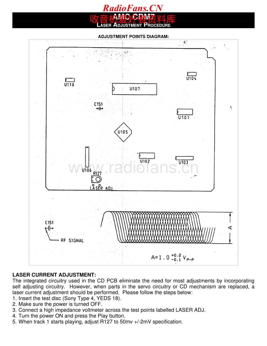Amc-CDM7-cd-adj维修电路原理图.pdf_第1页