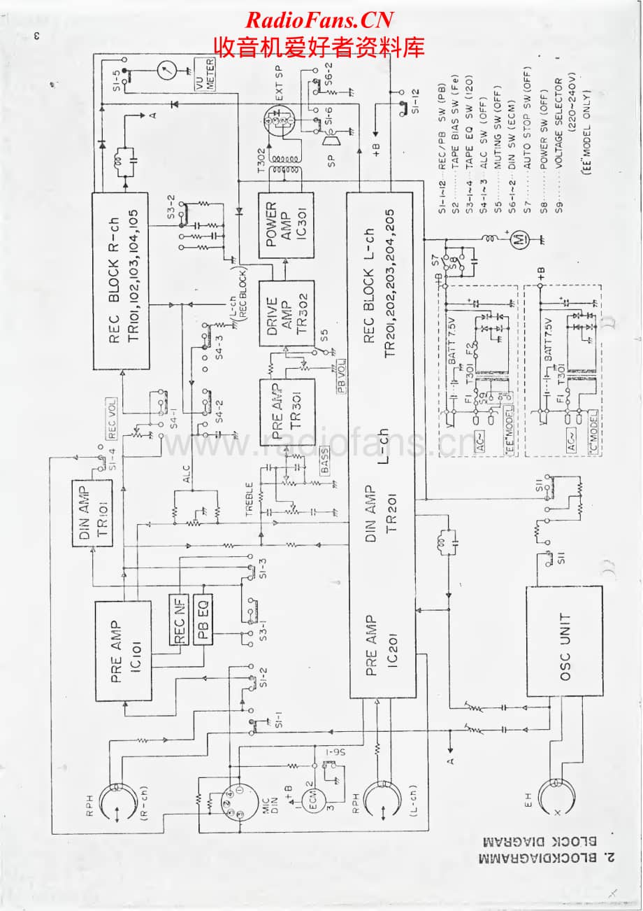 BASF-9220-tape-sm维修电路原理图.pdf_第2页